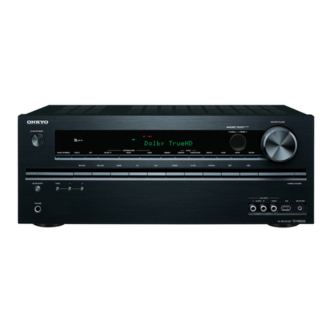Onkyo TX-NR626 User manual