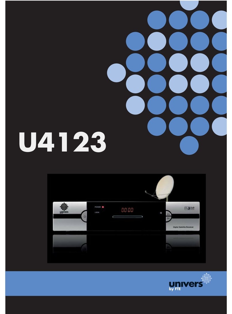 Univers by FTE U4123 User manual