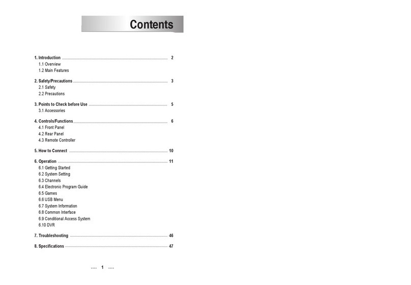 Strong SRT 4668X User manual
