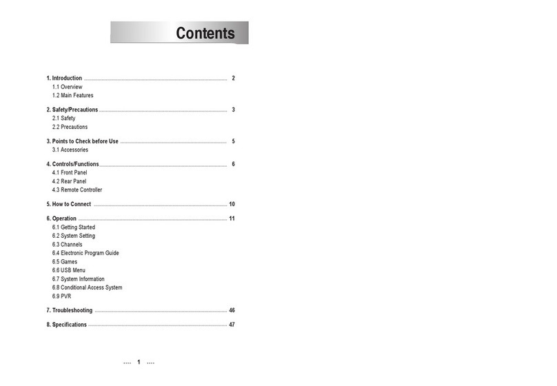 Strong SRT 4664XII User manual Strong SRT 4664XII User manual