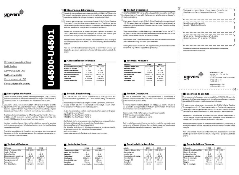 Univers by FTE U4500 user manual