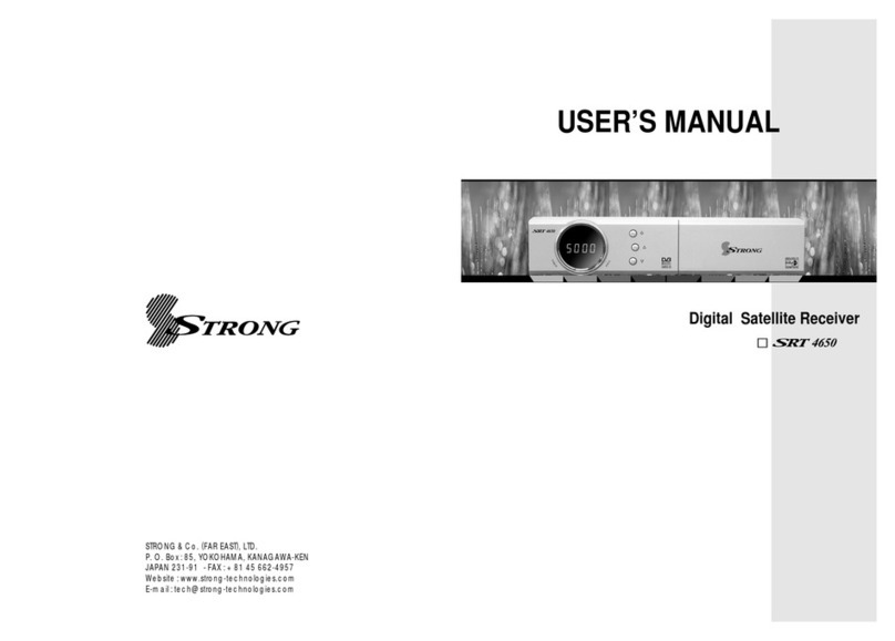 Strong SRT 4650 User manual Strong SRT 4650 User manual