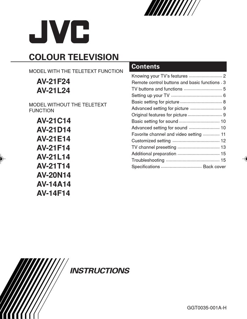 JVC AV-21F24, AV-21L24, AV-21C14, User manual