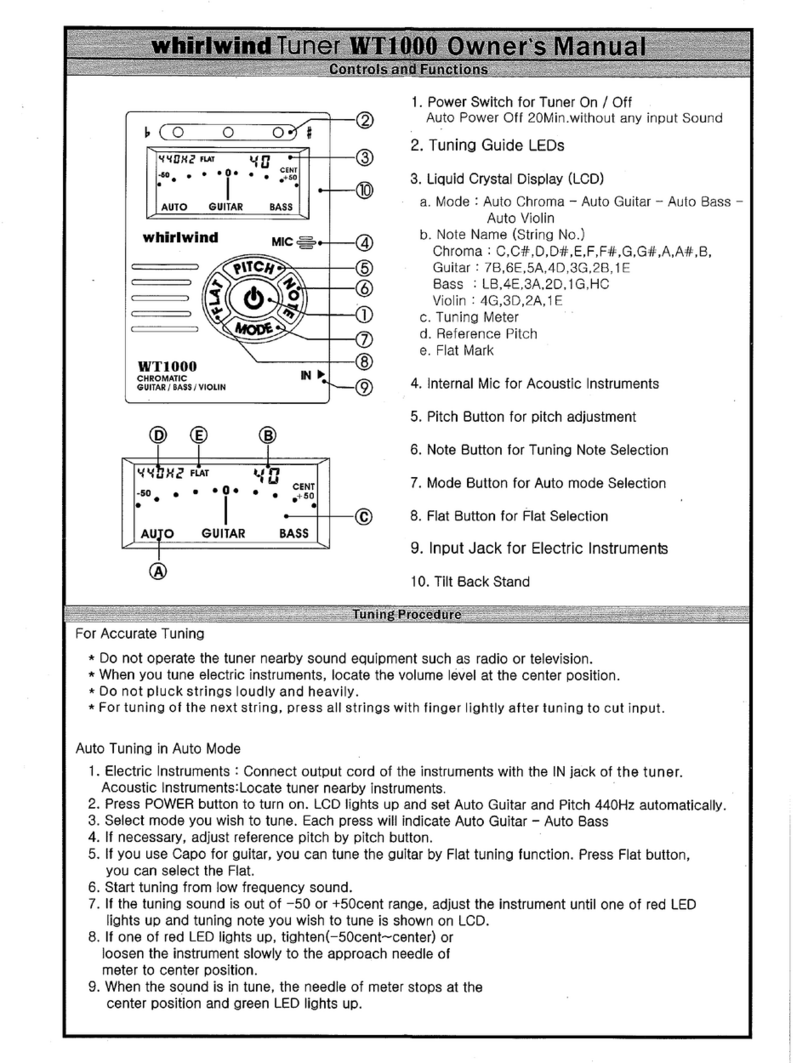 Whirlwind WT1000 User manual