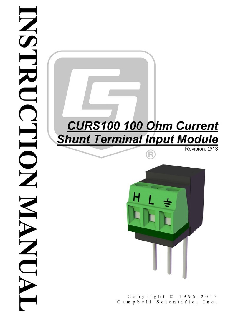 Campbell CURS100 User manual