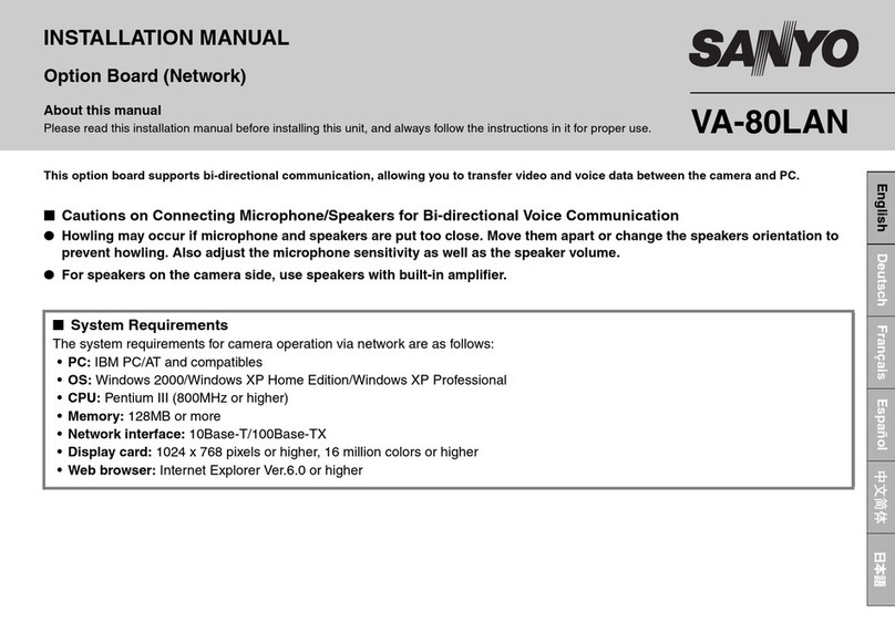 Sanyo VA-80LAN User manual Sanyo VA-80LAN User manual
