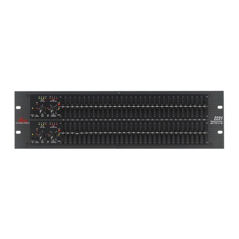 dbx 20 Series Operation manual