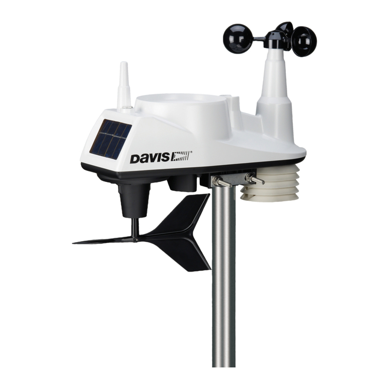 DAVIS Vantage Vue ISS User manual