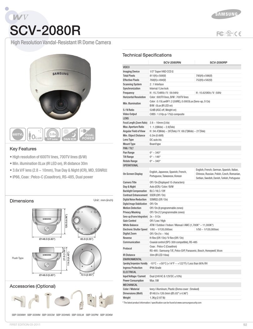 Samsung SCV-2080R Series User manual Samsung SCV-2080R Series User manual