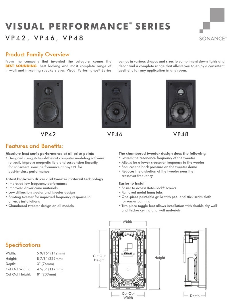 Sonance Visual Perfomance VP42 User manual