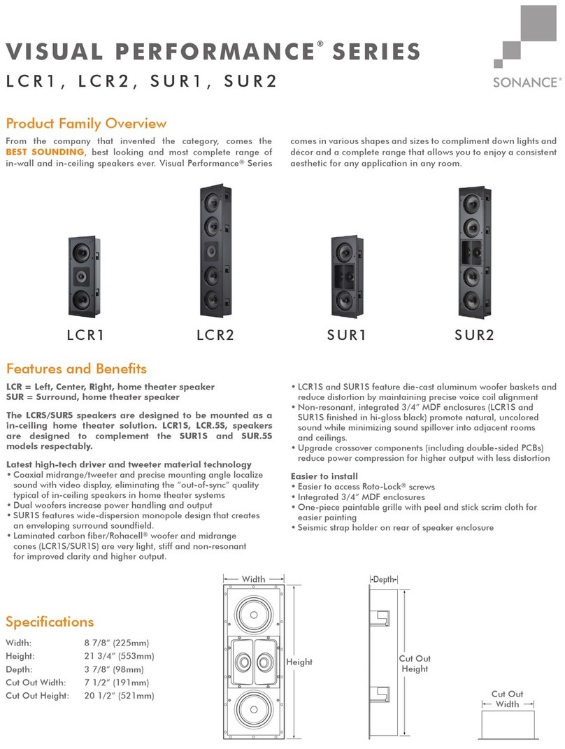 Sonance Visual Perfomance LCR1 Specifications