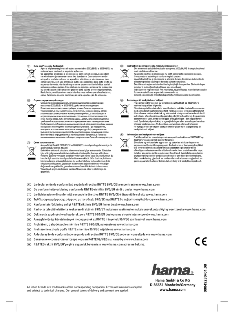 Hama Bluetooth USB-Adapter User manual
