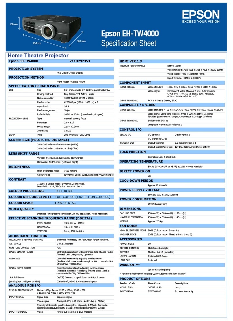 Epson dreamio EH-TW4000 Specification sheet
