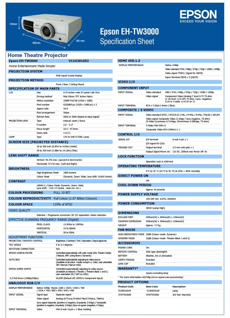 Epson dreamio EH-TW3000 User manual
