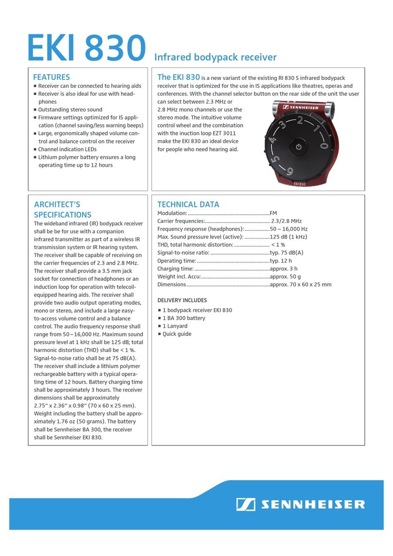 Sennheiser EKI 830 Dimensions