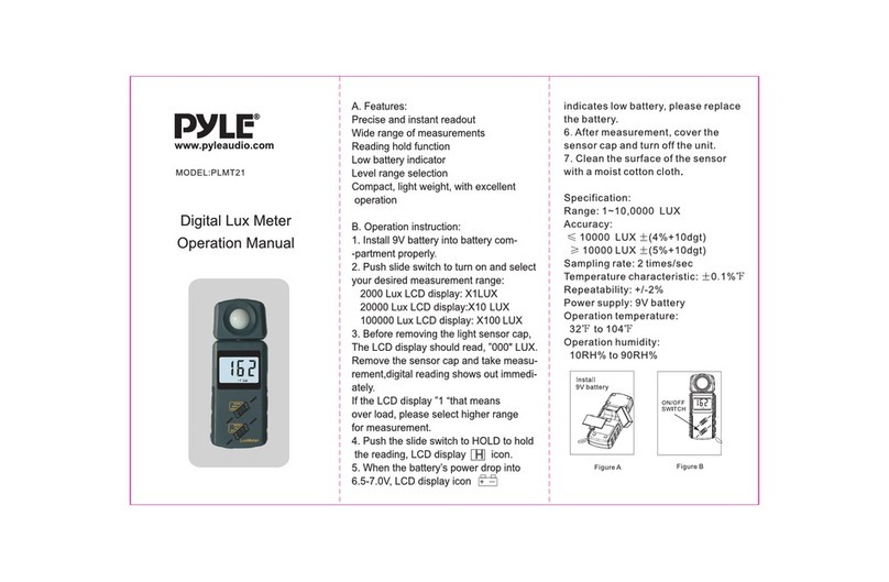 Pyle PLMT21 manual