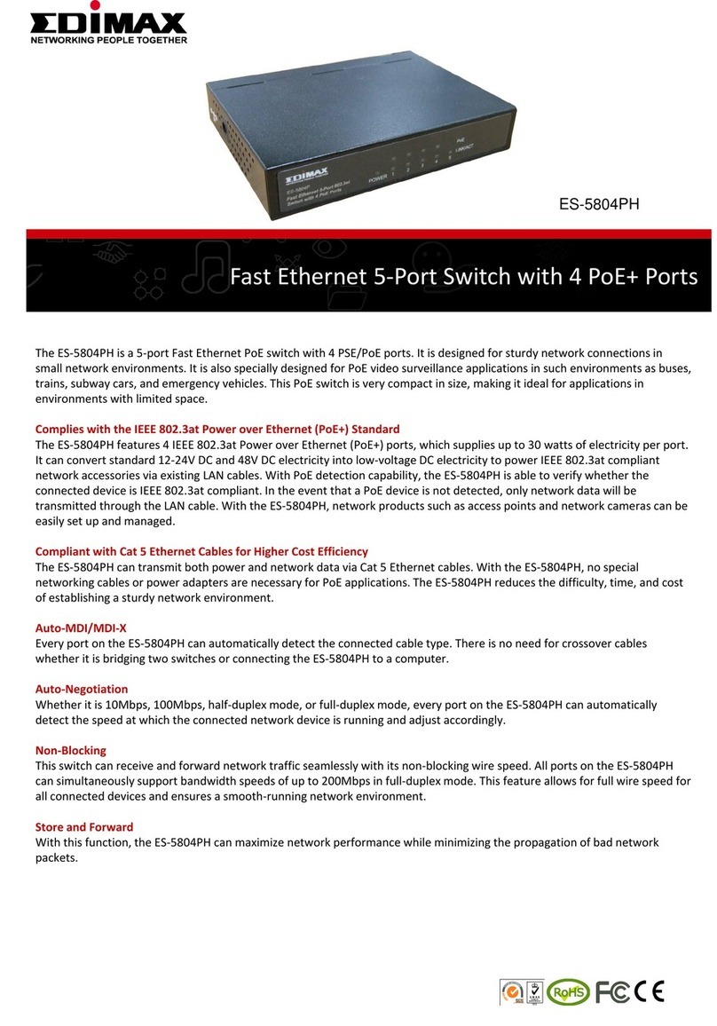 Edimax ES-5804PH User manual