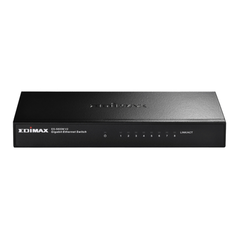 Edimax ES-5500M V2 User manual