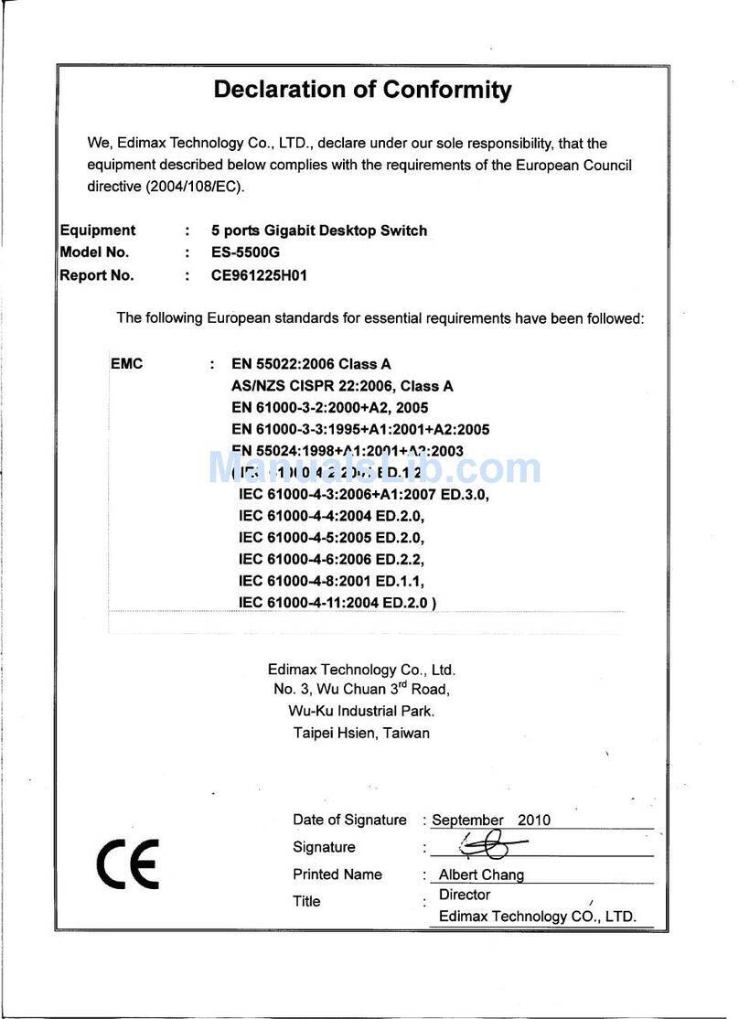 Edimax ES-5500G User manual