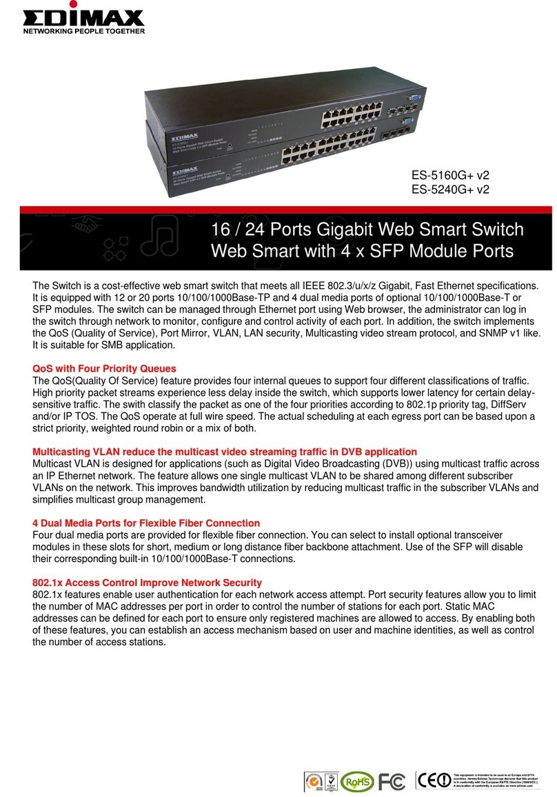 Edimax ES-5160G V2 User manual Edimax ES-5160G V2 User manual