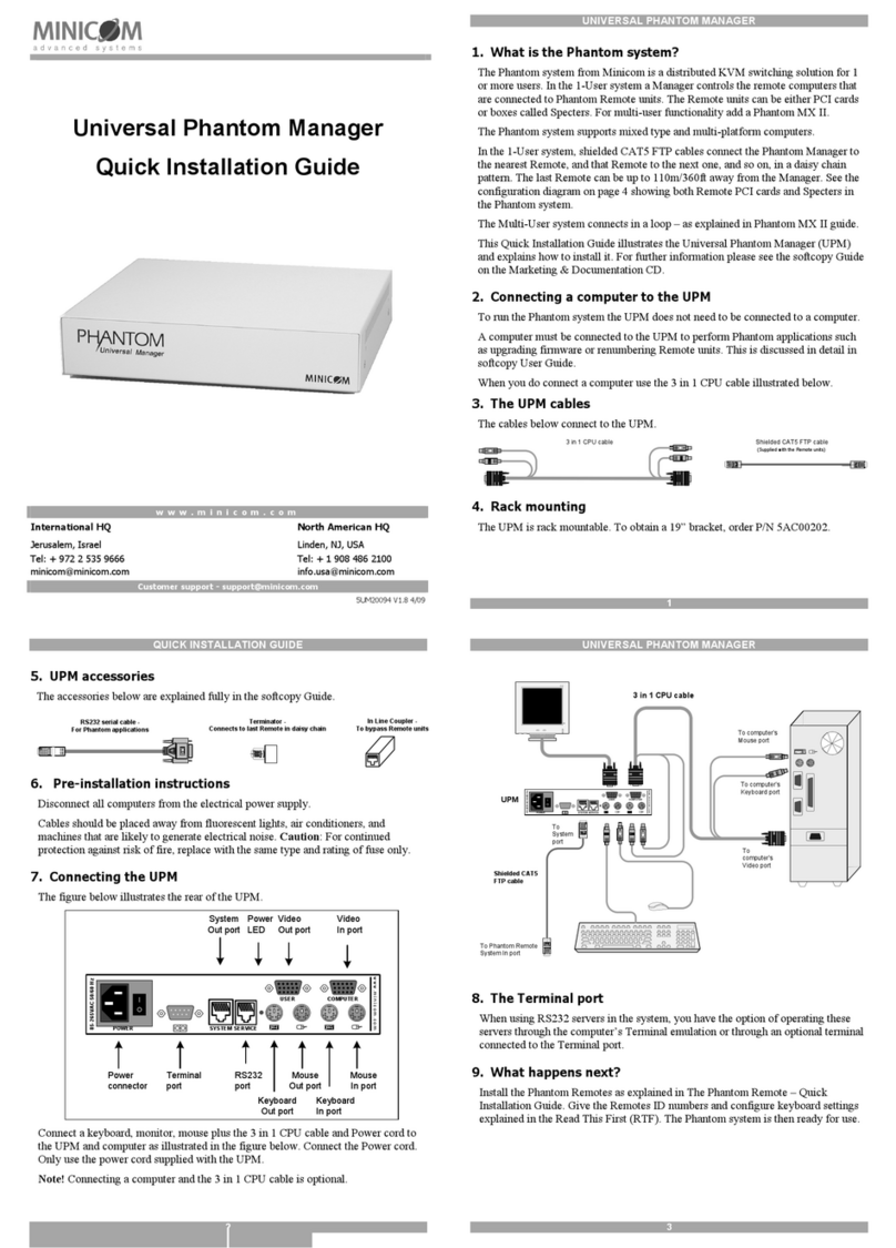 Minicom 0SU52015 User manual