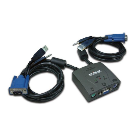 Edimax EK-UA2C User manual