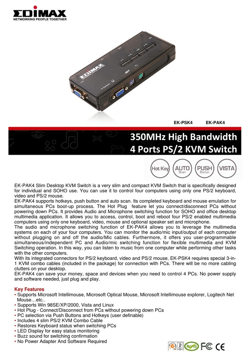 Edimax EK-PAK4 datasheet