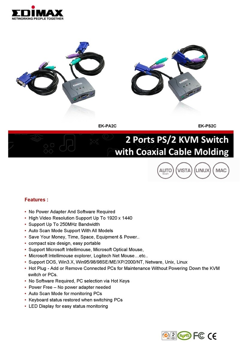 Edimax EK-PA2C User manual Edimax EK-PA2C User manual
