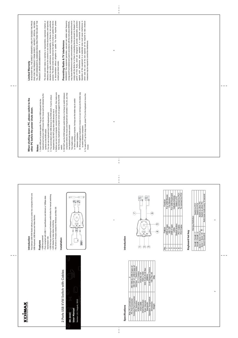 Edimax EK-2U2C User manual