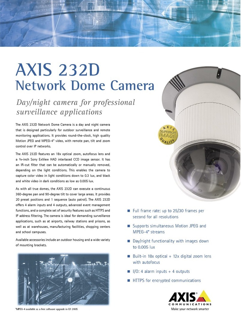 Axis AXIS 232D User manual Axis AXIS 232D User manual