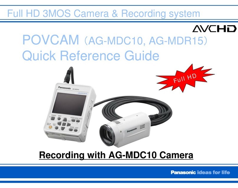 Panasonic GP-KH232 User manual