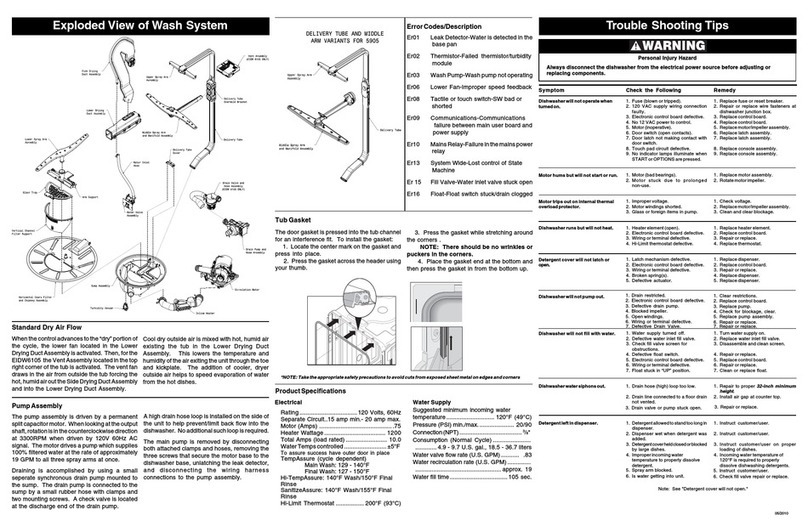 Electrolux 154676604 User guide