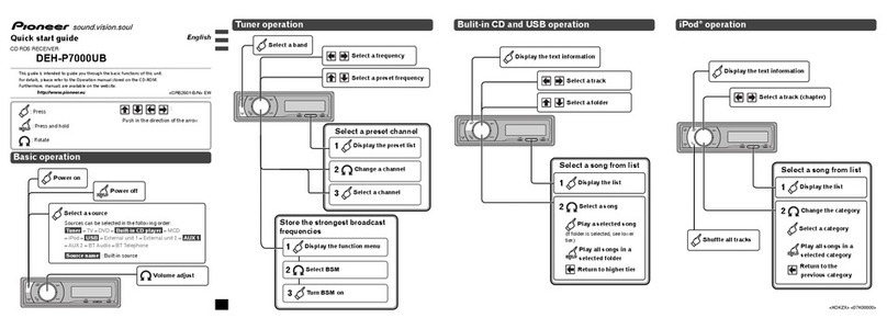 Pioneer DEH-P7000UB quick start guide