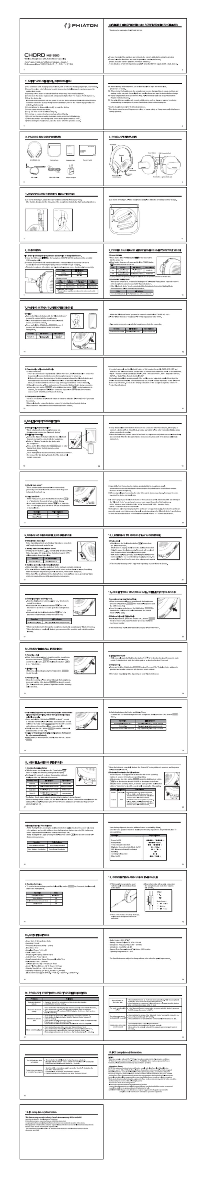 Phiaton MS 530 User manual