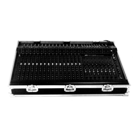 Peavey Mark IV operating guide