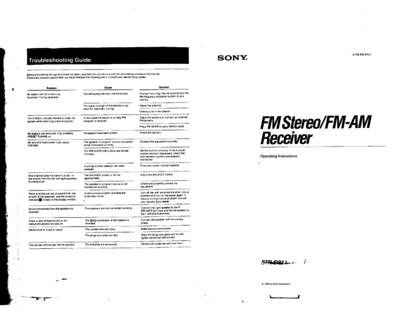 Sony STR-D311 operating instructions