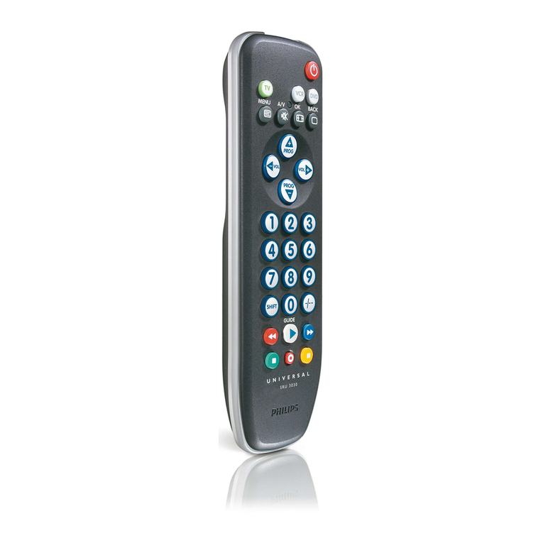 Philips SRU3030/10 User manual