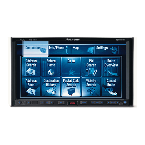 Pioneer AVIC-HD1BT User manual