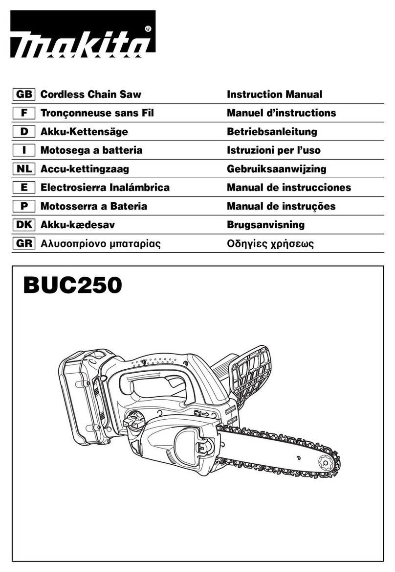 Makita BUC250 User manual