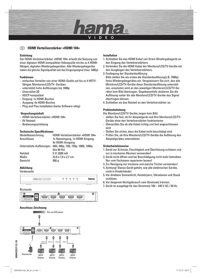 Hama HDMI 104 Operating	 instruction