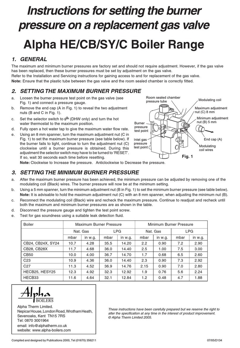 Alpha CB28X Settings guide