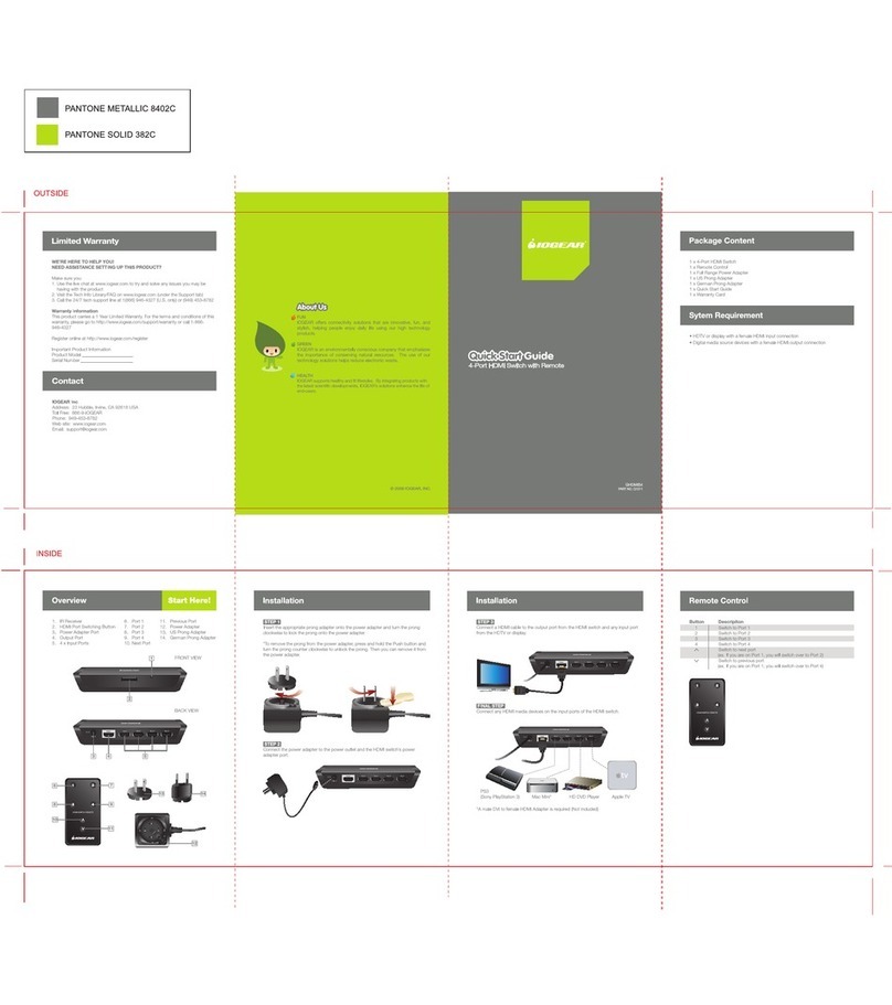 IOGear GHDMIS4 quick start guide IOGear GHDMIS4 quick start guide