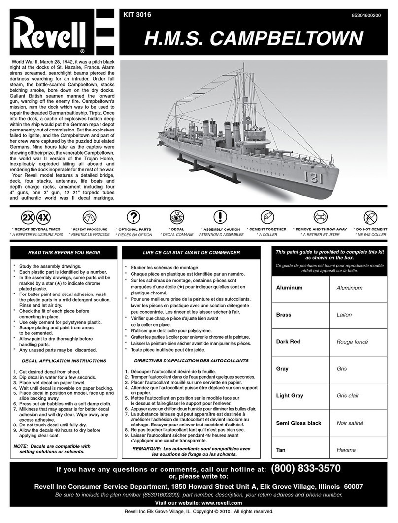 REVELL H.M.S Campbeltown User manual