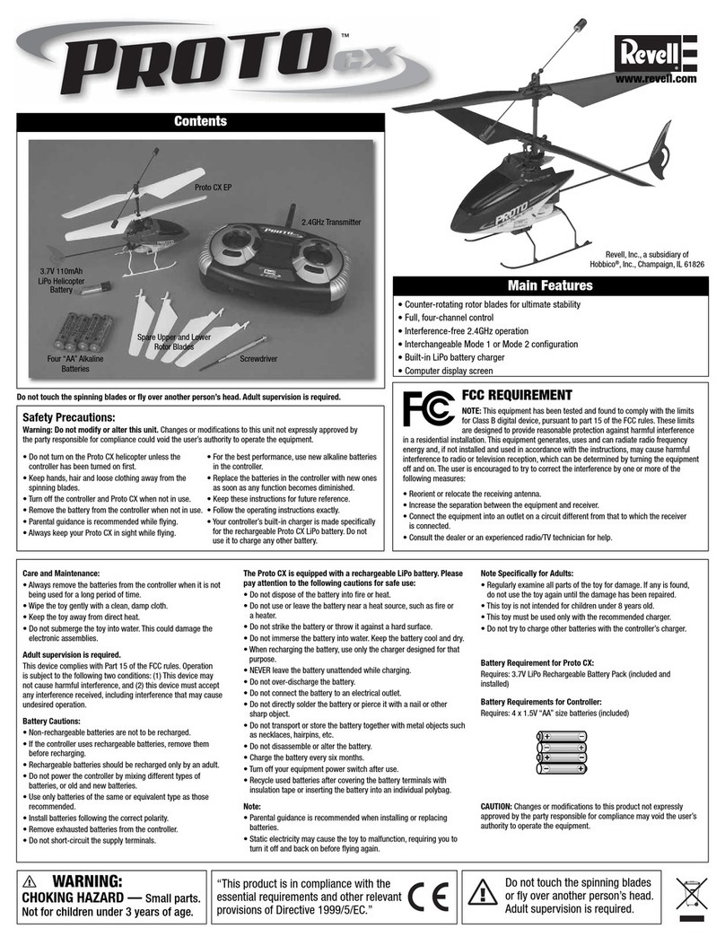 REVELL Proto CX User manual