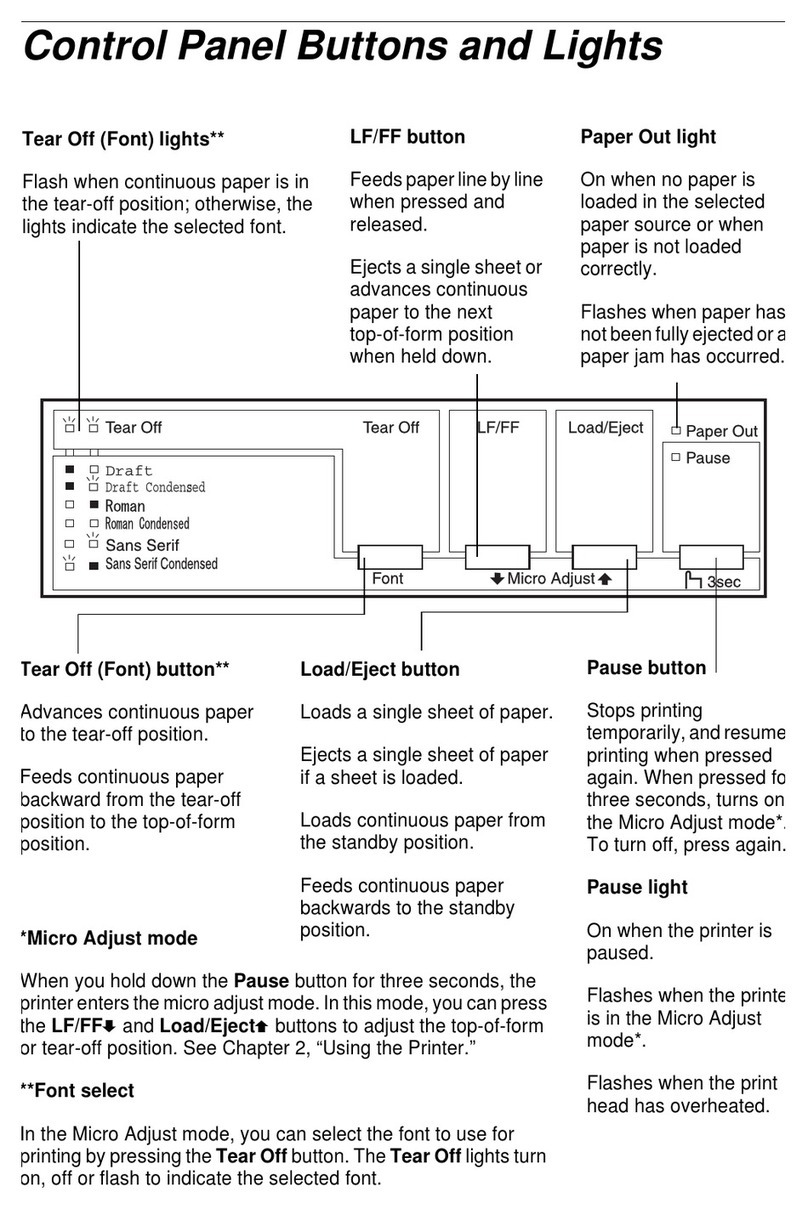 Epson LX-1170 User manual