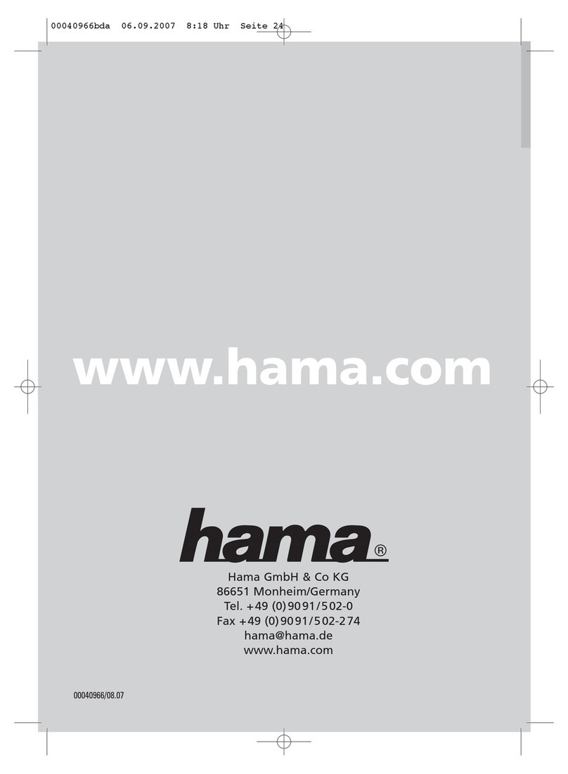 Hama Stereo RF User manual