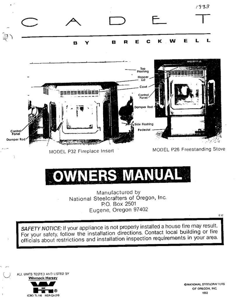 Breckwell Cadet P32 User manual Breckwell Cadet P32 User manual