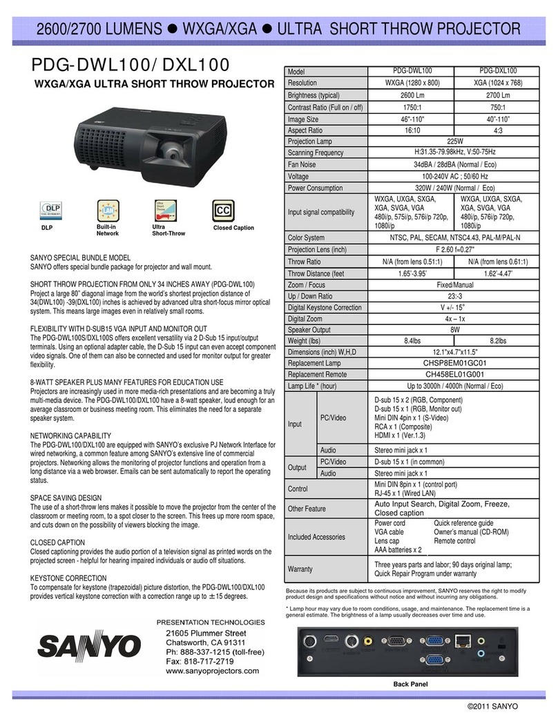 Sanyo PDG-DWL100 - WXGA DLP Projector User manual