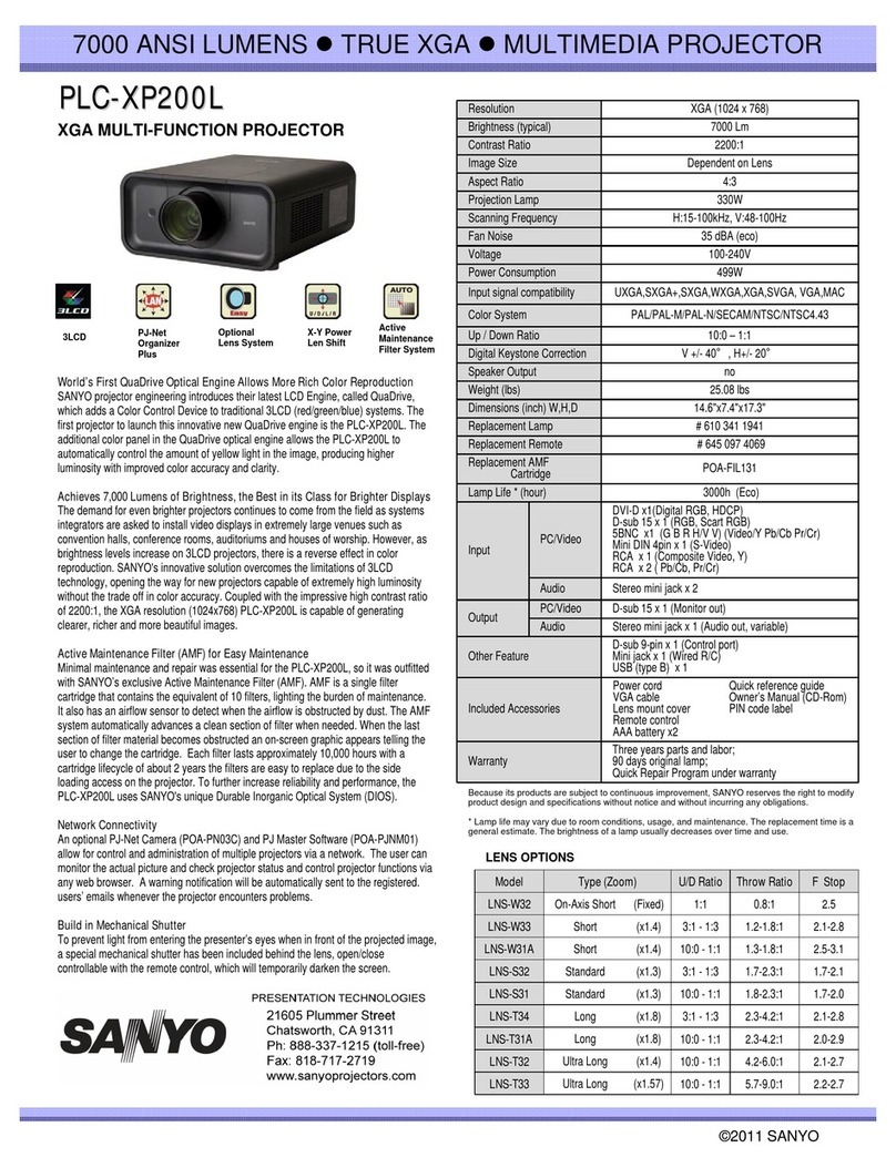 Sanyo PLC--XP200L User manual