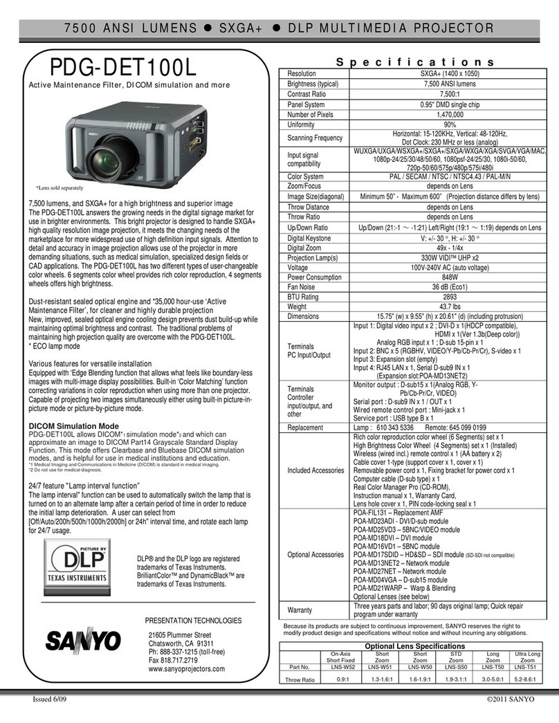 Sanyo PDG-DET100L - SXGA+ DLP Projector User manual